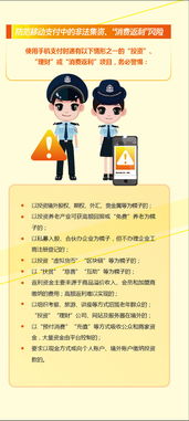 产品及服务信息查询与信息咨询服务详解