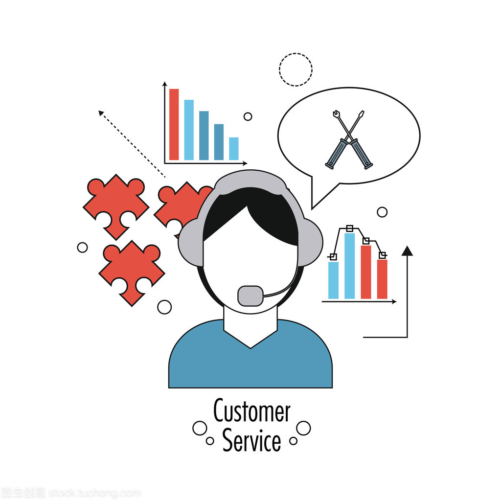 客户服务设计平面插图 提升沟通体验的艺术
